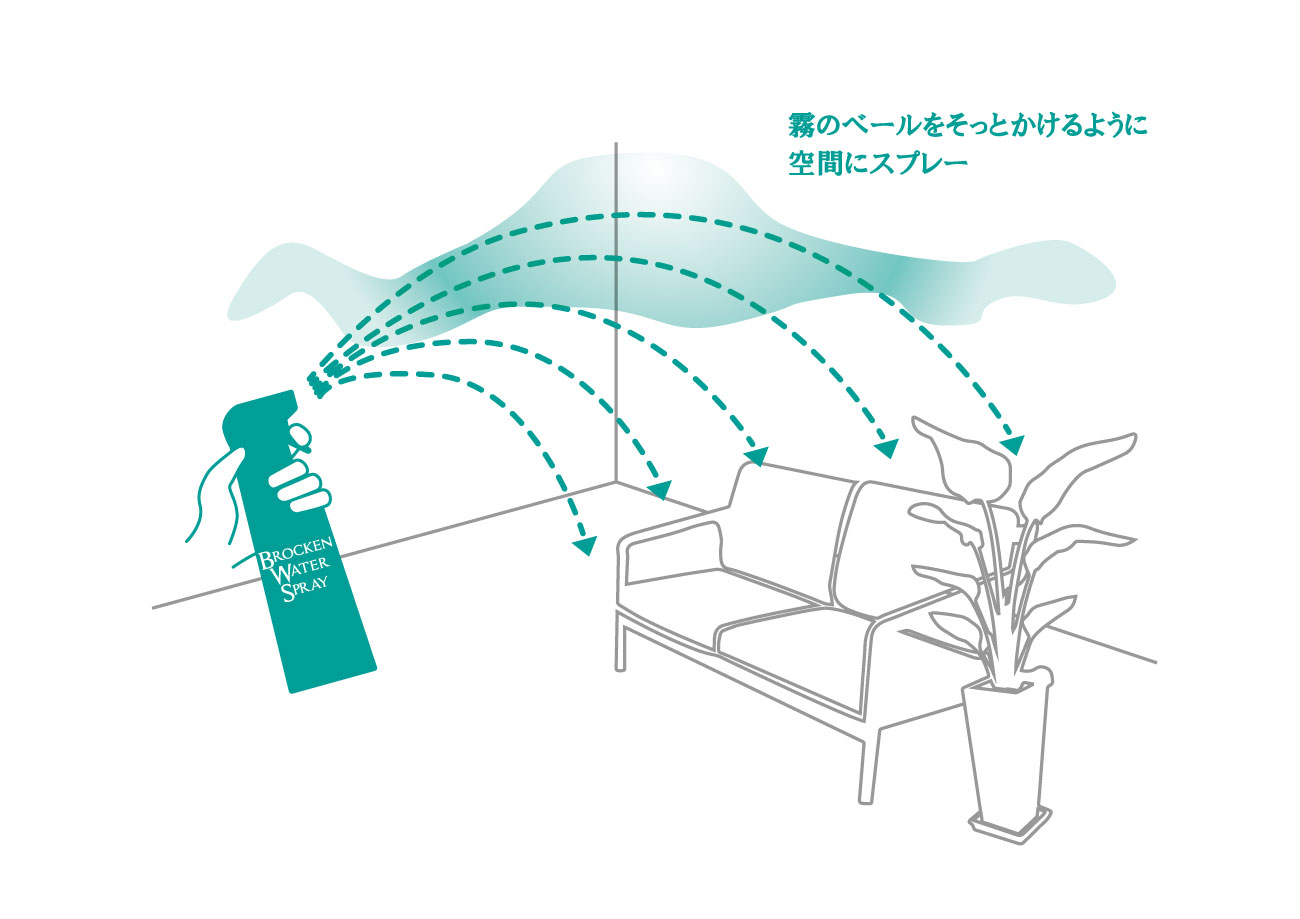 コロナ対策の施設