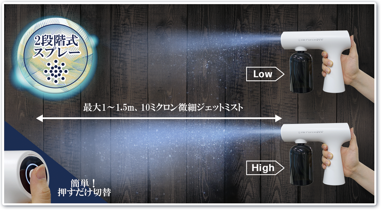 2段階式スプレー　最大1～1.5m、10ミクロン　微細ジェットミスト